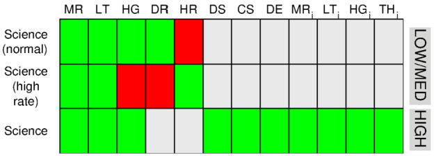 Fig. 9