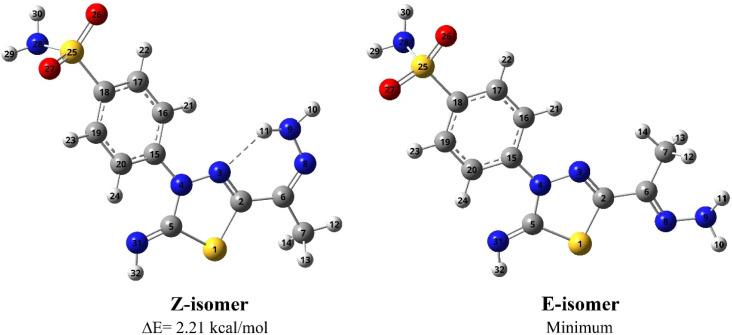 Fig. 3