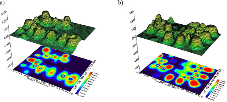 Fig. 4