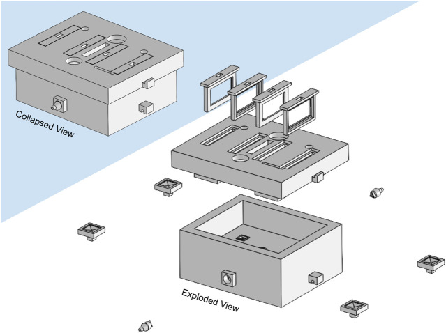 FIGURE 3