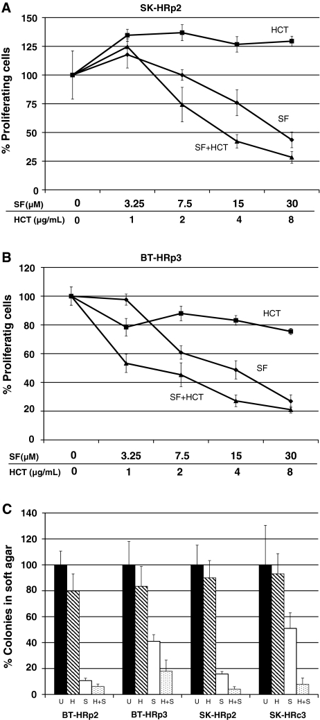 Fig. 5