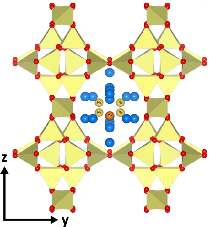 Fig. 1