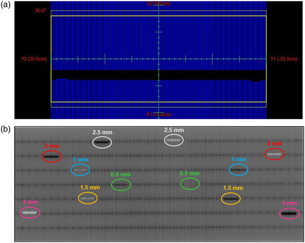 FIGURE 3