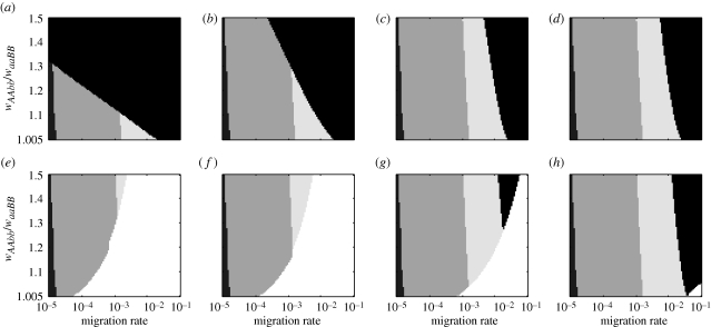 Figure 4.