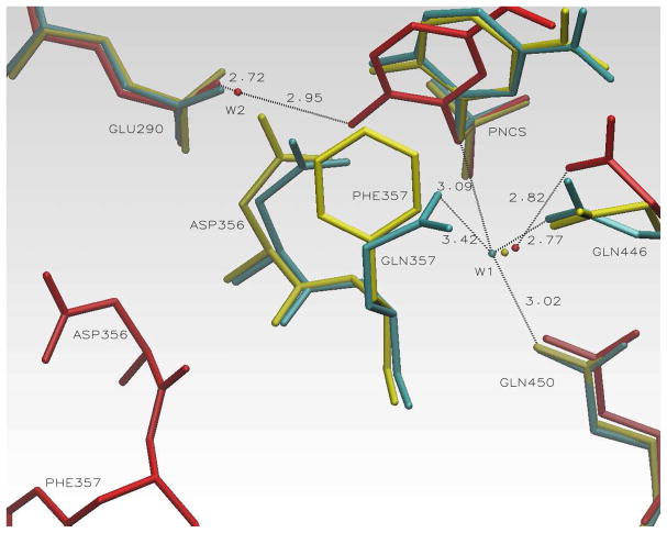 Figure 9