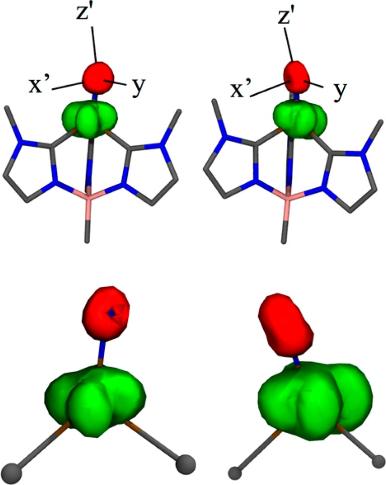 Figure 14