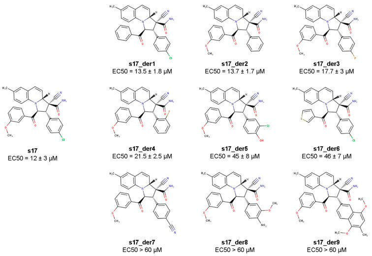 Figure 5