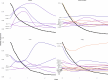 Extended Data Fig. 10