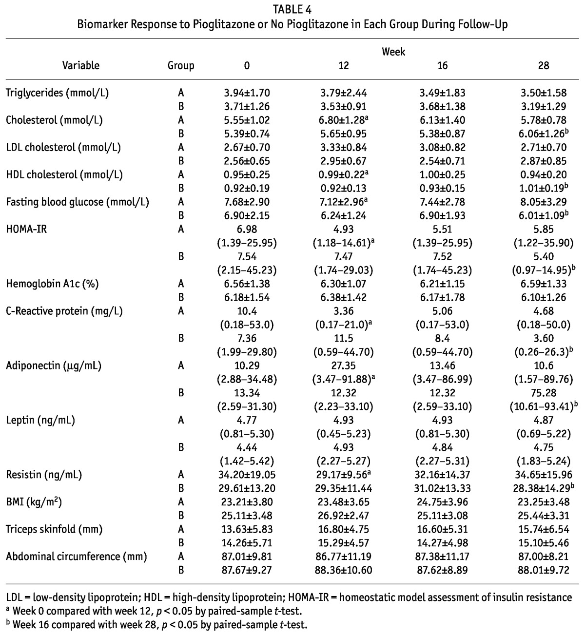 graphic file with name table008.jpg