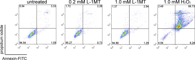 Fig. 3.