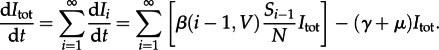 (a).