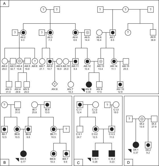 Figure  1. 