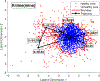 Fig. 4: