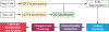 Fig. 1: