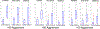 Fig. 6: