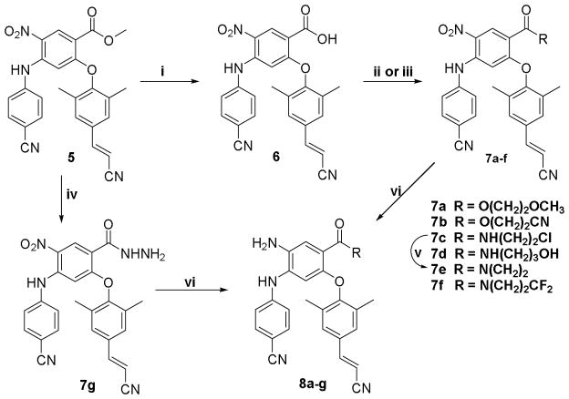 Scheme 1