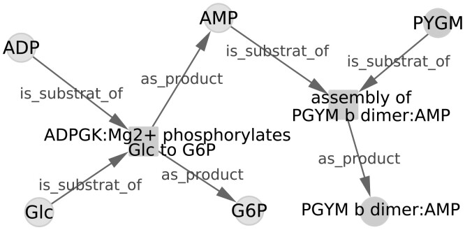 Fig. 1.