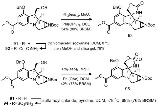 Scheme 15