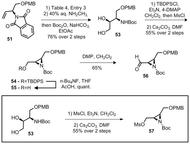 Scheme 7