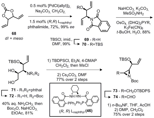 Scheme 11