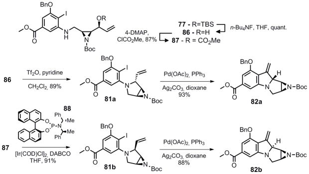 Scheme 13