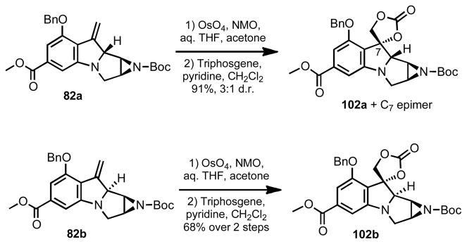 Scheme 17