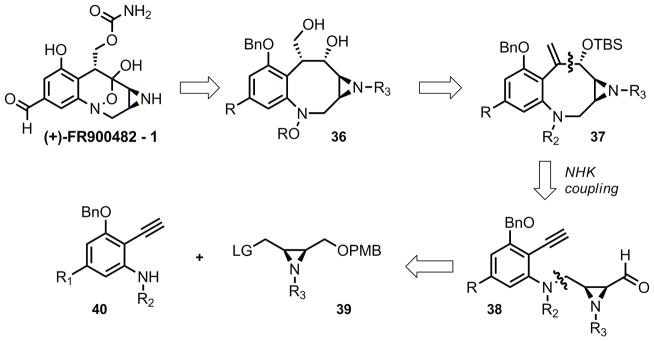 Scheme 4