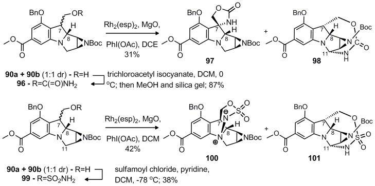 Scheme 16