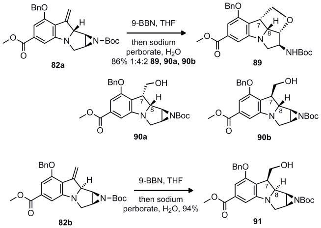 Scheme 14