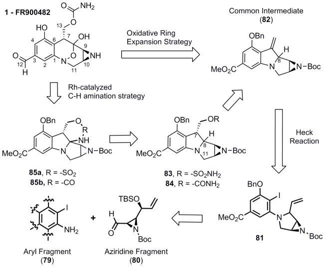 Scheme 12