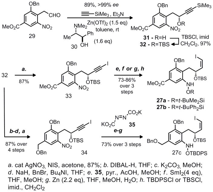 Scheme 3