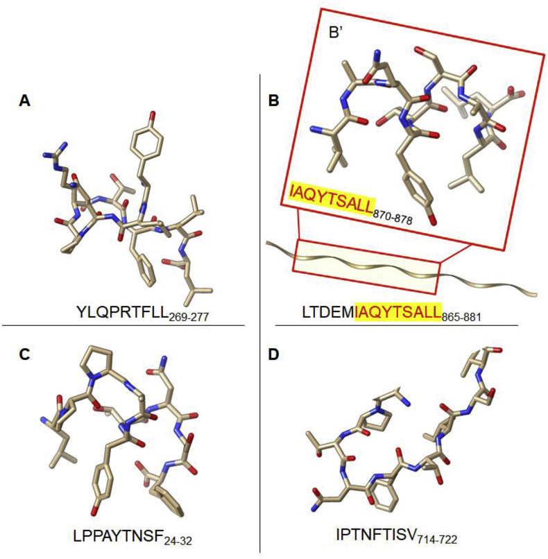 Fig. 6