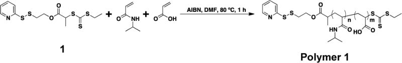 Scheme 1