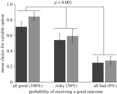 Figure 1.