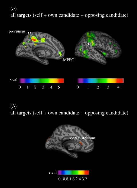 Figure 3.