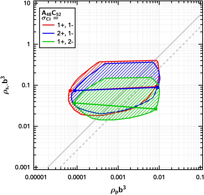 FIG. 13.