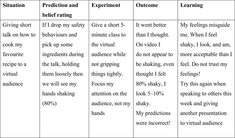 Figure 4.