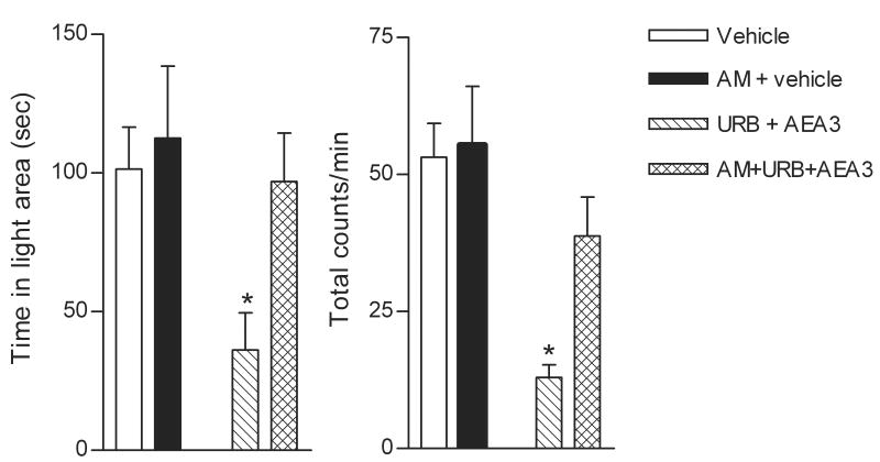 Fig.8