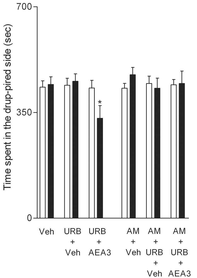 Fig.4