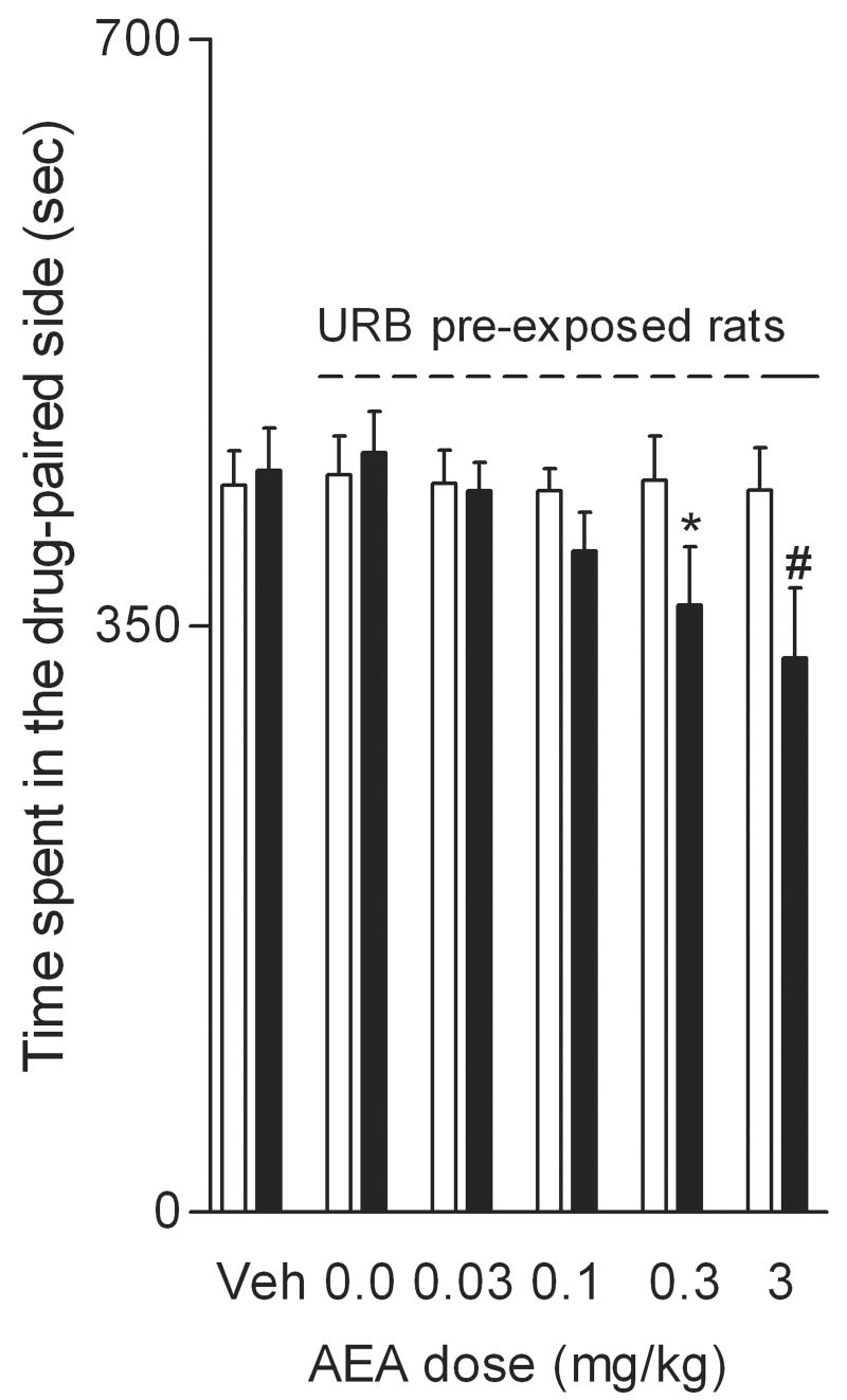 Fig.2