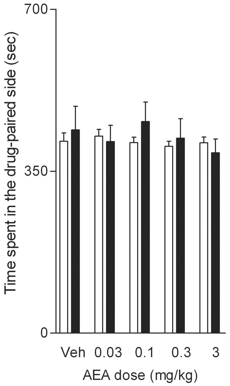 Fig.1