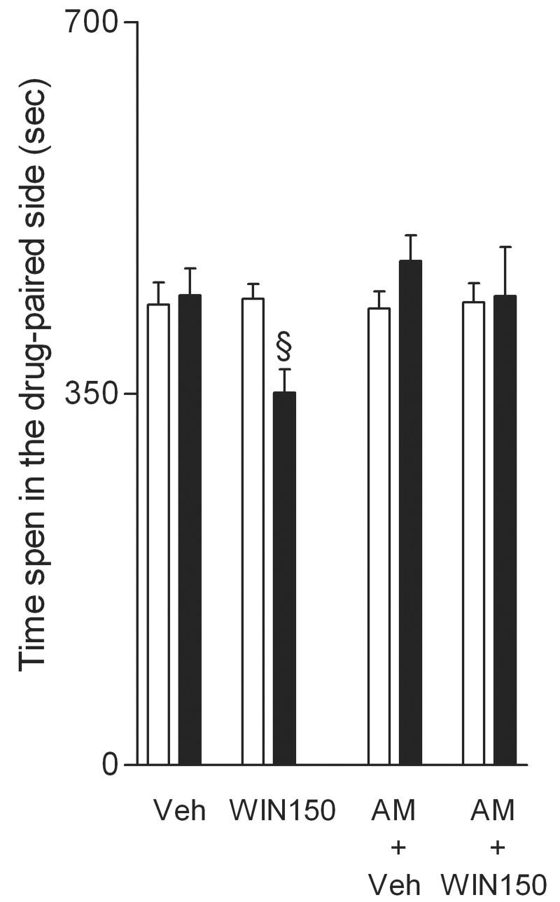 Fig.5