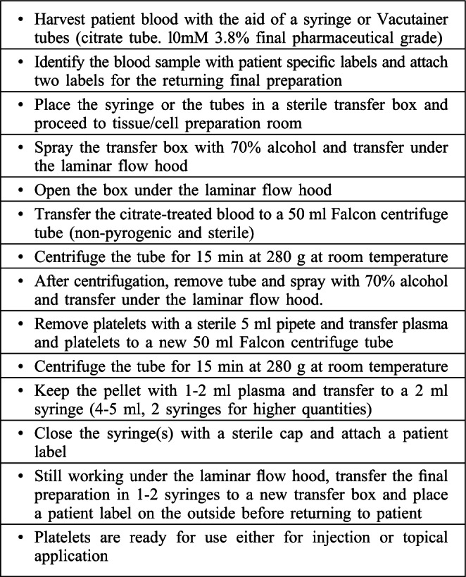 Table I