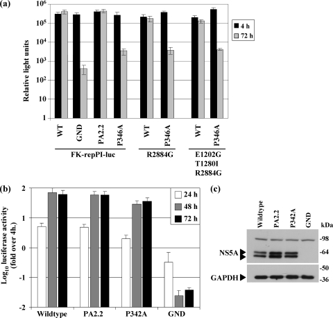 FIG. 4.