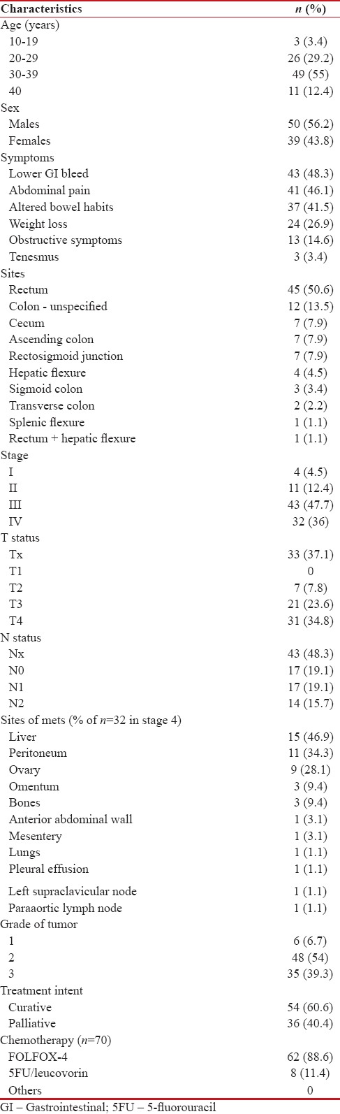 graphic file with name IJMPO-38-466-g001.jpg