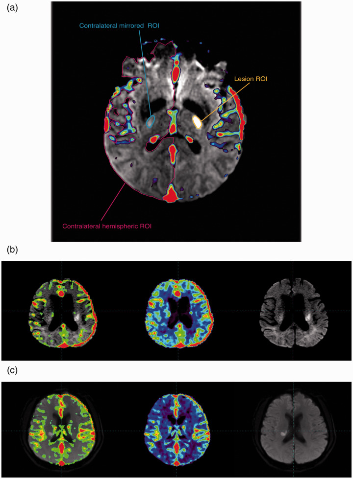 Figure 1.