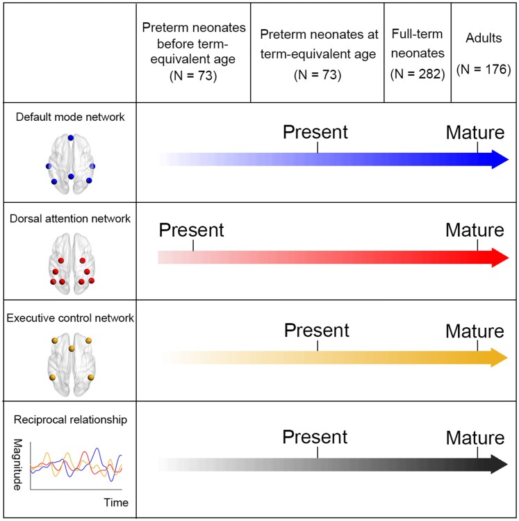 Graphical Abstract