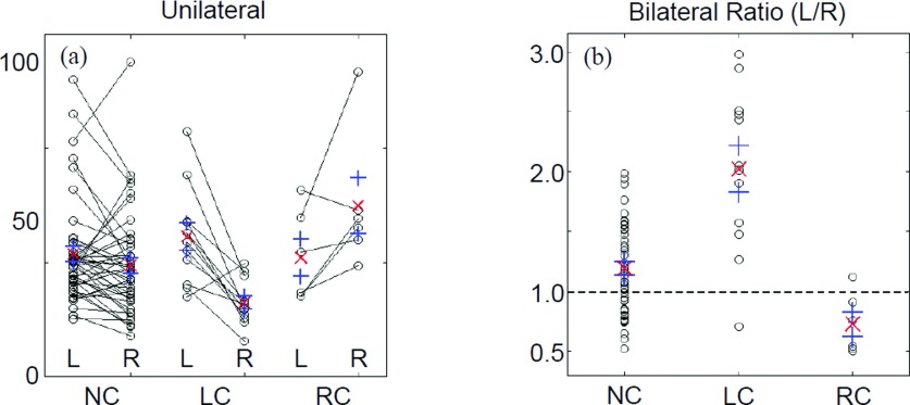 FIG. 5.