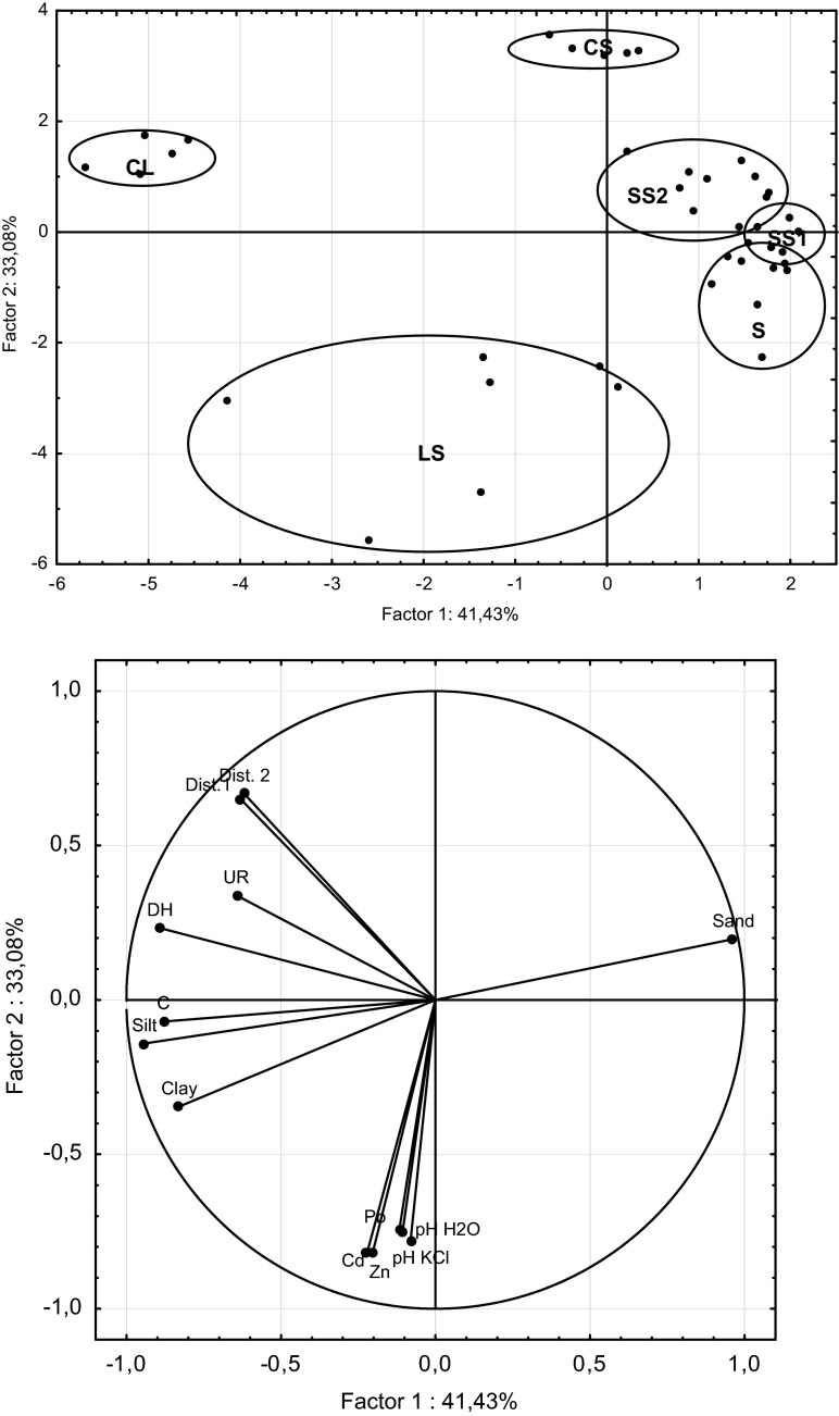 Fig. 4