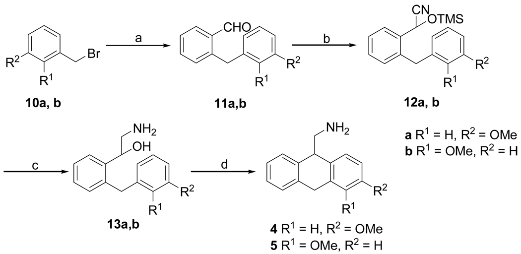 Scheme 2